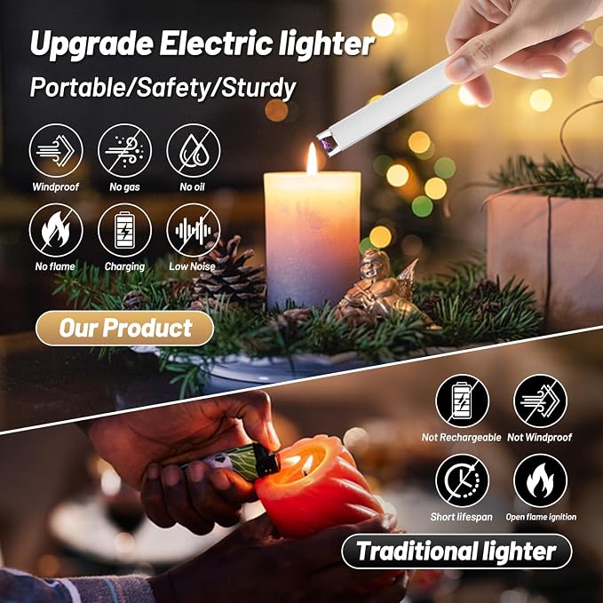 VEHHE Plasma Lighter, USB Type C Electric Lighters Rechargeable with Led Display, Windproof Pulse Extended Long Lighter with Anti-False-Touch Lock, for BBQ Camping Festivals-Silver