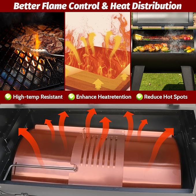 Flame Broiler Kit for Pit Boss PB820/PB850 Series Pellet Grills Flame Broiler Slide Cover and Bottom Kit with Adjusting Handle Pellet Smoker Grill Replacement Parts for Pit Boss 820D3, 850PS2