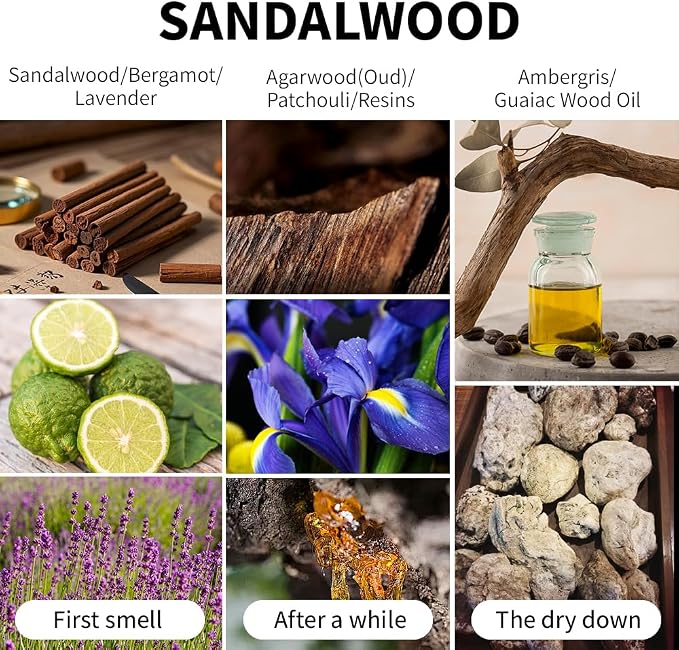 Sandalwood Scented Candle 7oz Soy Wax Jar Candle Long Burning Aromatherapy Candle for Home Bedroom Gift for Women Men Housewarming New Home Gift
