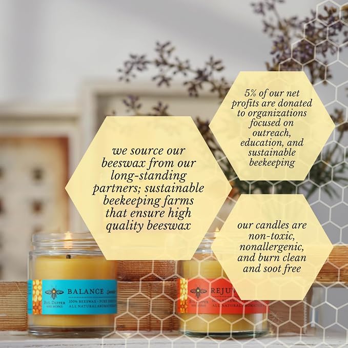 Big Dipper Wax Works Beeswax Aromatherapy Candle, Balance - Lavender & Peppermint, Apothecary Glass 3.2 oz, 20 Hour Clean Burn, Natural & Eco-Friendly, 2" x 2.5"
