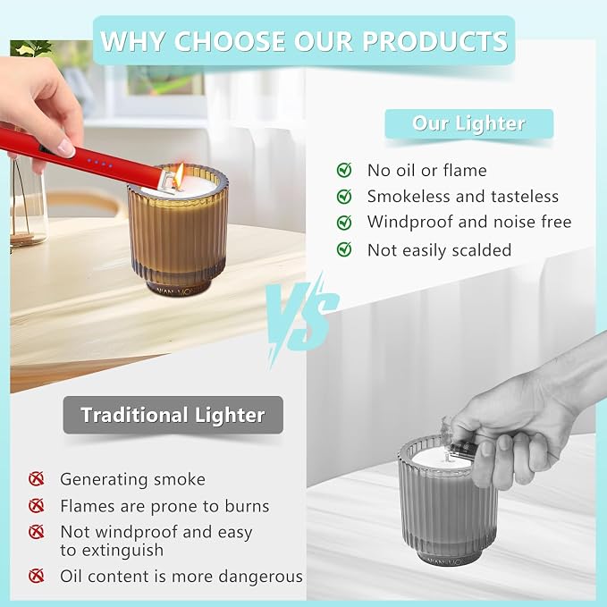 Electric Lighter, Rechargeable Lighter with Battery Indicator Light and Safety Switch, Electric Candle Lighters for Scented Candles,Barbecues, Camping, Holiday Parties