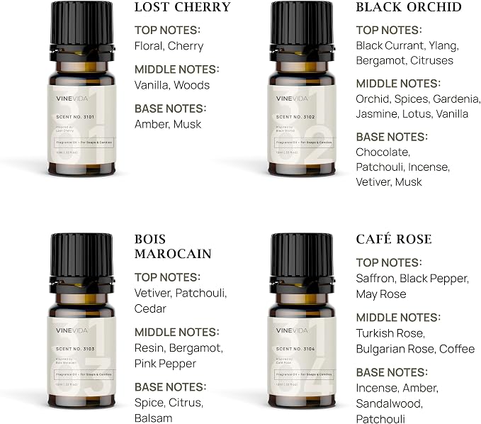 VINEVIDA [Set of 8] Fancy Scents for Candle Making, Made in USA Candle Fragrance Oil, Soap Making Essential Oils, Diffuser Oil Scents
