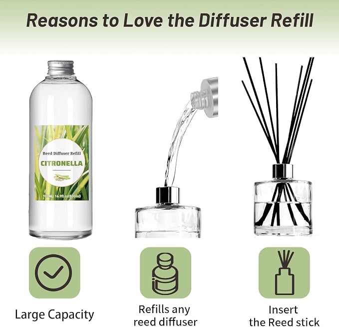 STRN Citronella Reed Diffuser Set, Lemongrass Diffuser Oil Refill, with 6 Sticks 500ML(16.9fl.oz), Room Fresheners for Home, Long-Lasting Scented Fragrance for Summer, Living Room, Bedroom, Office