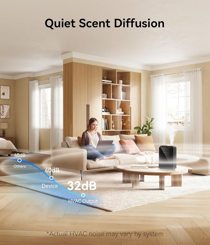 Essential Oil Diffuser - HVAC System, 5500 Sq.Ft Waterless Diffuser, Whole House & Aromatherapy Diffuser, Oil Diffuser for Office Home Large Room, WiFi & Bluetooth App Control, Black