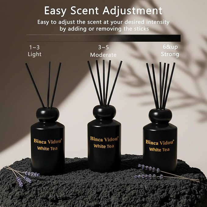 Reed Diffuser Set, Binca Vidou Lavender & White Tea Natural Scent Oil Diffusers with Sticks for Home Office Bathroom Aromatherapy Decor Black&White Series 3.38oz x 2