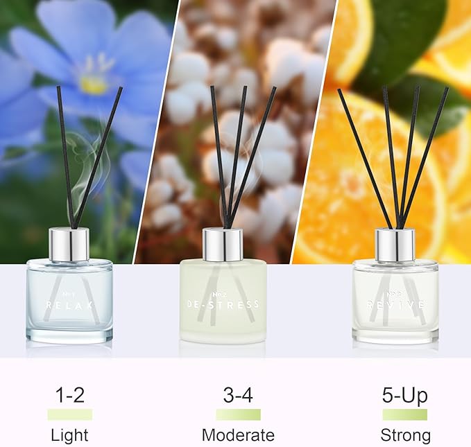 3 Pack Fragrance Diffuser, 50ML Clean Linen Cotton Citrus Aromatherapy Set with 12 Black Fiber Sticks,Air Freshener for Bedroom Bathroom Office