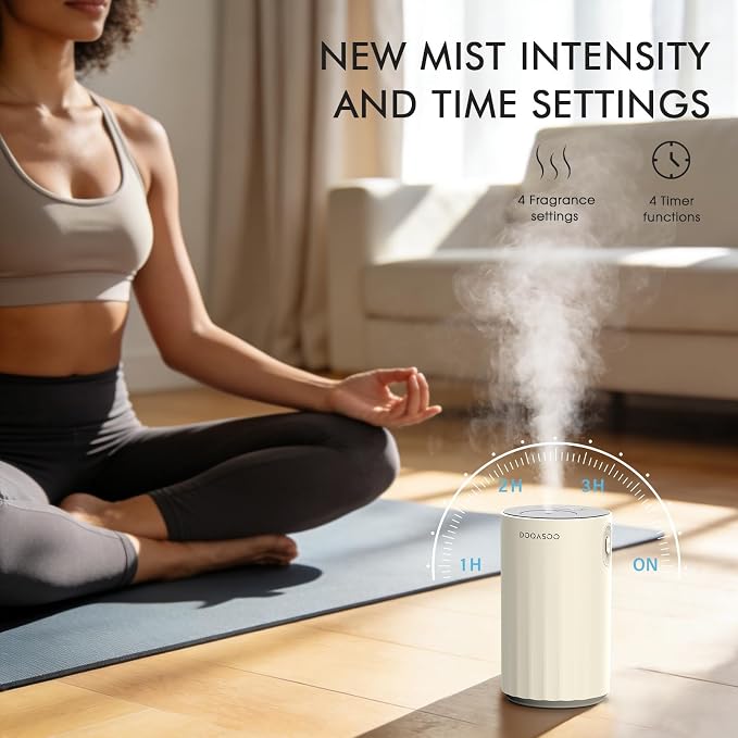 Waterless Diffuser for Essential Oil, Car Diffsuer, 96H Battery Operated Portable Nebulizer Mini Scent Air Machine with Dual Home Vehicle Modes for Bedroom Office Travel - White