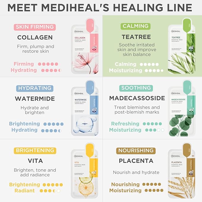 Mediheal Official Best Korean Sheet Mask - Tea Tree Essential Face Mask 4 Sheets Skin Soothing Treat Blemishes Sebum Control For All Skin Types (Pack of 2)