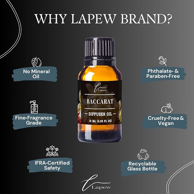 Lapew Baccarat Waterless Diffuser Oil | Fragrance Oil for Nebulizer & Cold Air Diffusers | Scented Home Oil | 1.0 fl oz