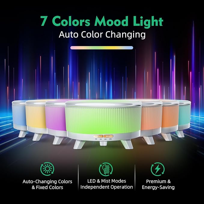 500ML Large Capacity Essential Oil Diffuser, Ultrasonic Aromatherapy Diffuser with 7 Color LED Lights with Remote Control, Cool Mist Humidifier, Timed Mist, Auto Shut-Off (Pure White)