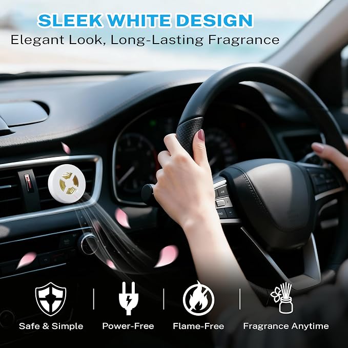 1 Pack Car Fragrance Holder Compatible with Bath & Body Works Refills (Not Included), Air Freshener Vent Clip or Visor Clip, Refillable Scent Holder, Easy to Open Car Diffuser (Classic White)