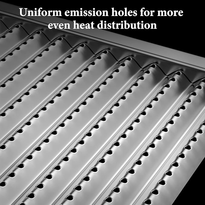 Grill Emitter Plates Replacement Parts for Charbroil Commerical TRU-Infrared 2-Burner Grills,463644220 463632320 463642316 463675016,17 inch Emitter for Char-Broil Signature Infrared 2-Burner Grill