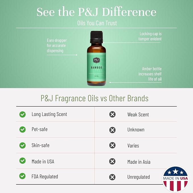 P&J Trading Fragrance Oil | Bamboo Oil 30ml - Candle Scents for Candle Making, Freshie Scents, Soap Making Supplies, Diffuser Oil Scents