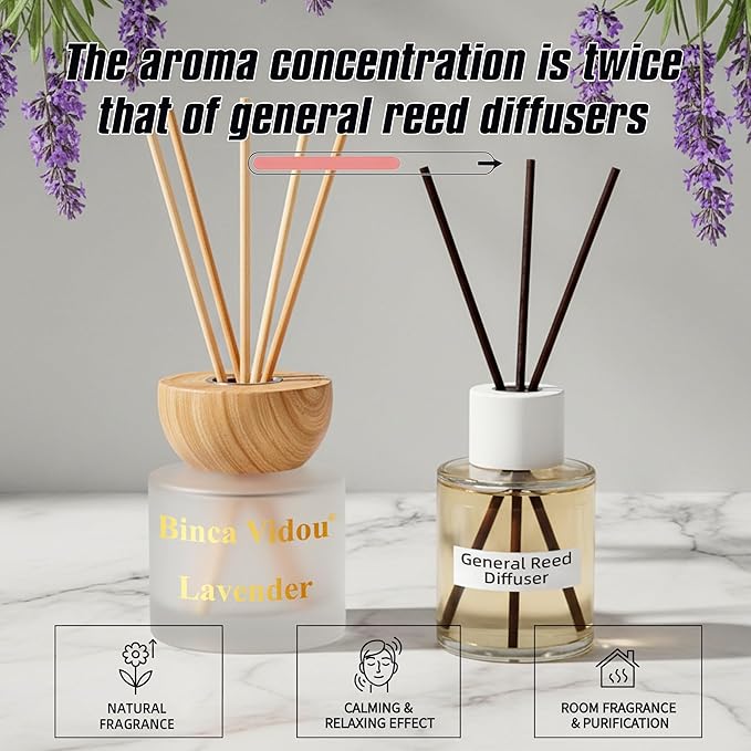 Reed Diffuser Set, Binca Vidou Lavender & Jasmine Natural Scent Oil Diffusers with Sticks for Home Office Bathroom Aromatherapy Decor 3.38oz x 2