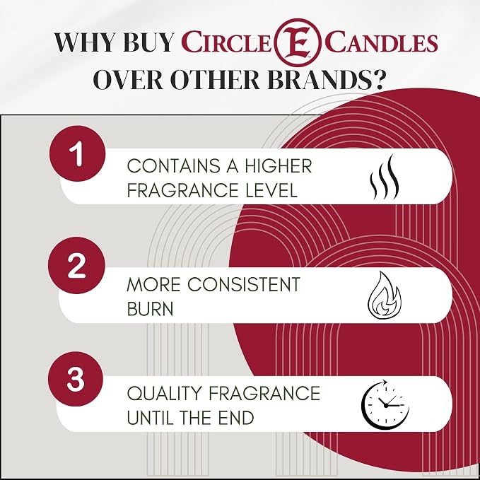 Circle E Candles, Lavender Fields Scent, Medium Size Jar Candle, 14oz – Soothing Aromatherapy Candle, Clean Floral Relaxing Home Fragrance, Made in USA