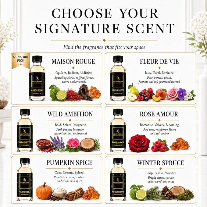 Luxury Hotel Diffuser Oil for Hotels and Homes - Aromatherapy Oils for use with an Essential Oil Diffuser at Home - Fragrance-Scent Diffuser Oil Blend (Pumpkin Spice) 4.05fl oz (120ml)