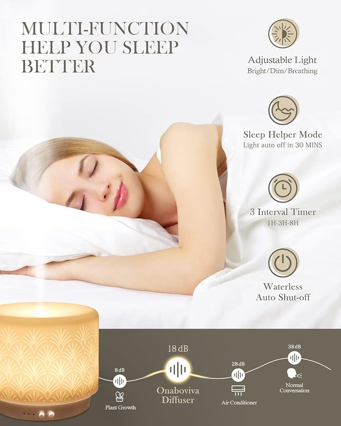 Essential Oil Diffuser - 280ml Ceramic Diffuser for Large Room & Commercial Use, 2.4MHz Aromatherapy Diffuser with Cool Mist Humidifier & Night Light, Ideal for Bedroom, Office, Yoga, Spa, Gifts