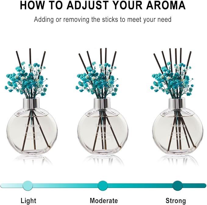Flower Reed Diffusers for Home with Ocean Breeze