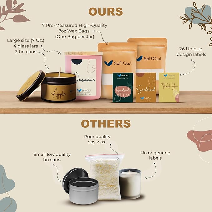 SoftOwl Premium Soy Candle Making Kit with Electric Melter - Soy Wax, Big 7oz Jars & Tins, 7 Pleasant Scents, Color Dyes & More - Perfect as Home Decorations - DIY Starter Scented Candles Making Kit