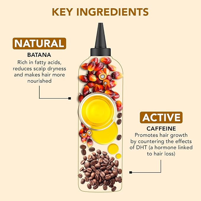 Botanic Hearth 100% Pure Batana & Caffeine Oil For Hair Growth & Hair Treatment Oils 6.7 Fl oz | Infused with coconut Oil | Hair Oil Repairs Dry Damaged Hair, Strengthening, Healthier|All Hair Types