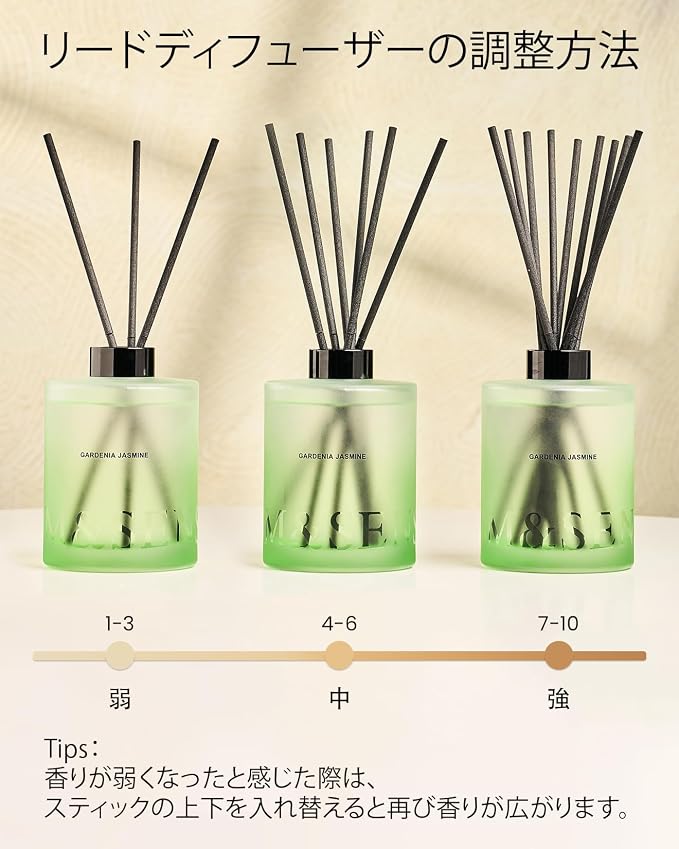 M&SENSE Gardenia Jasmine Reed Diffuser Set - 16.9 fl oz Large Room Scented Diffuser with Sticks, Long-Lasting Non-Toxic Home Fragrance Gift for Bedroom, Bathroom & Office