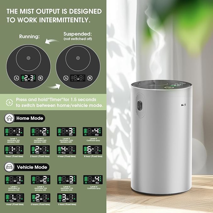Waterless Essential Oil Diffuser,Rechargeable Aromatherapy Diffuser,Mini Scent Air Machine,Automatic Shut-Off,20ml Capacity Long-Lasting Endurance,7 Adjustable Mist Levels for Home,car,Room,Office