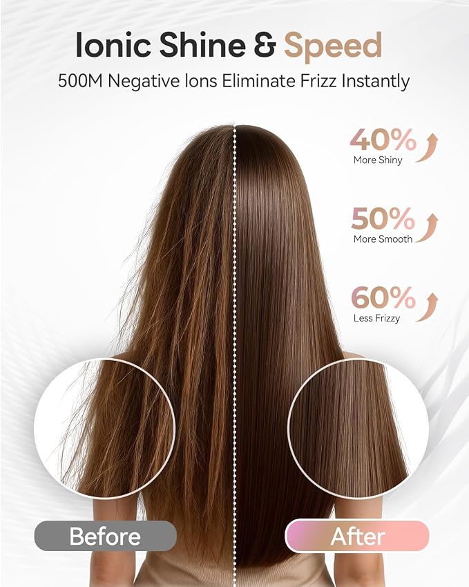 Blow Dryer, 160000RPM Brushless Motor Blow Dryer with 500M Negative Ions Fast Drying Hairdryer, Thermo-Control Low Noise Compact Hair Dryer with 2 Magnetic Nozzles for Curly or Straight Hair