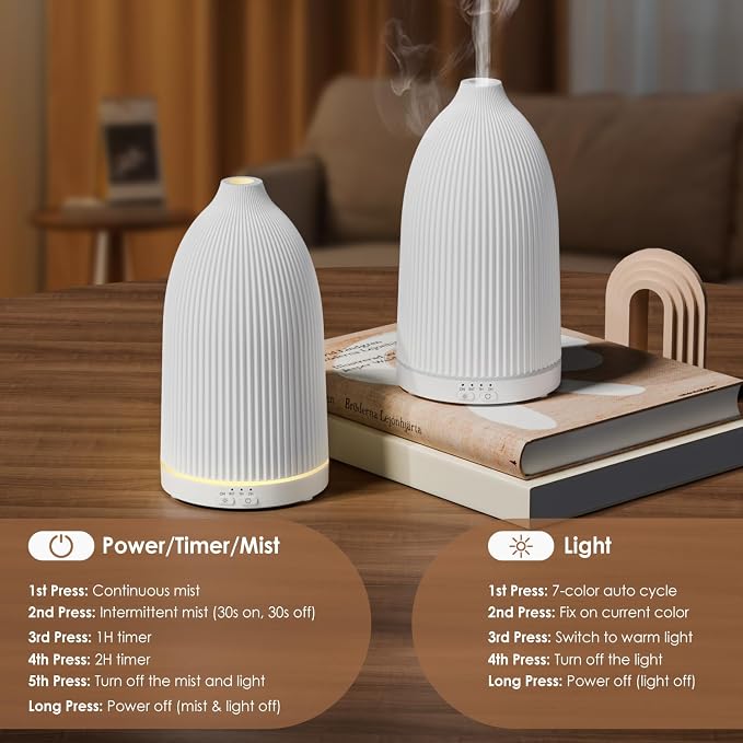 SALKING Essential Oil Diffuser, 100ml Aromatherapy Diffusers with Adjustable Mist Mode Timer Setting, Ultrasonic Diffusers for Essential Oils, 8 LED Colors, for Office Home (White)