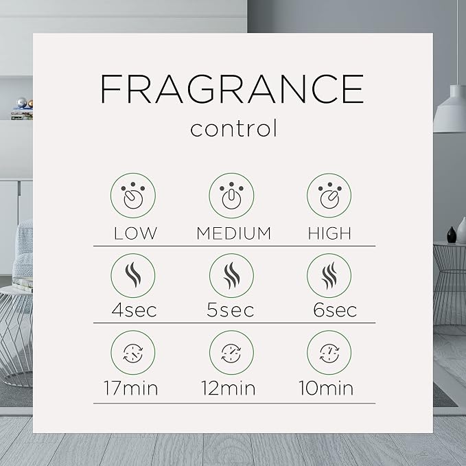 Air Wick Essential Mist Refill, 1 ct, Rejuvenate, Essential Oils Diffuser, Air Freshener, Aroma