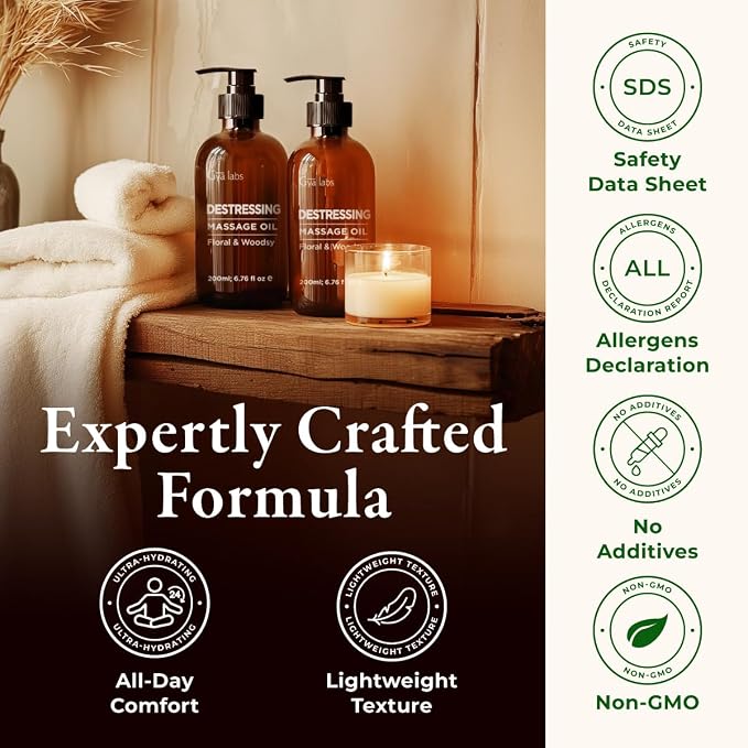 Gya Labs Destressing Massage Oil - 6.76 Fl Oz - Targets Tension for Spa-Like Massages, Lavender Massage Oil for Skin - Premium Ingredients, Non-GMO and Cruelty-Free