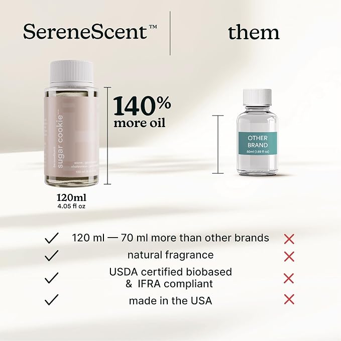Homedics SereneScent Waterless Diffuser Oil Refill — Sugar Cookie (120ml). Clean, Safe & Decadent Vanilla Caramel Fragrance. Compatible with SereneScent Diffusers. Easy Twist Plug & Play.
