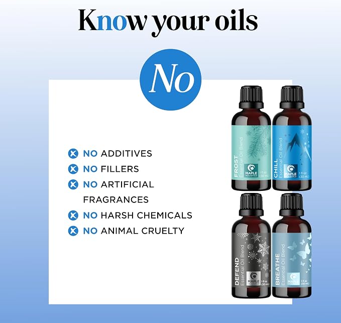 Winter Essential Oils Set for Diffuser - Large 100% Pure Holiday Essential Oil Blends Gift Set with Frost Chill Defend and Breathe Blends - Perfect Aromatherapy Gift for All Occasions (4x30mL)