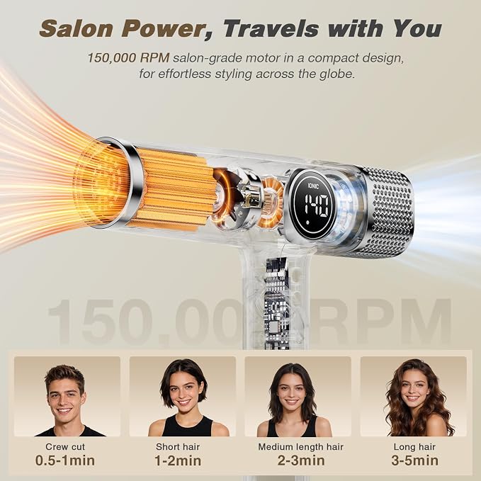 Dual Voltage Travel Hair Dryer with Diffuser, 1900W Professional High-Speed Ionic Blow Dryer for Fast Drying, Lightweight, No Heat Damage, Global Use 110V-240V