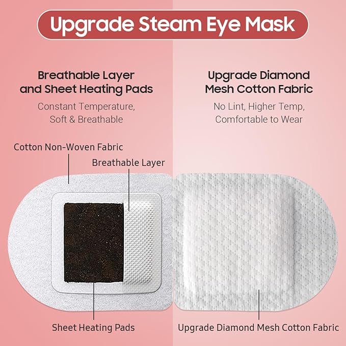 BeHoomi Steam Eye Mask, 10Packs Heated Eye Mask, Self Heating Disposable SPA Warm Compress for Eyes Sleep Mask, Travel Essentials & Relaxation Gifts for Women (Rose Scent)