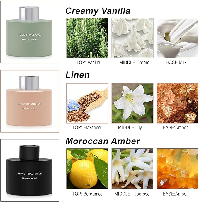 L'odeur Vill 3 Pcsk Reed Diffuser, 4.06 oz(120ml) Linen/Vanilla/Moroccan Amber, Scented Aromatherapy Diffuser with 12 Black Diffuser Sticks, Air Freshener for Home Bedroom Bathroom