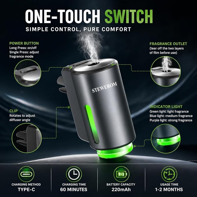 Car Air Freshener - Smart Adjustable 3-Speed Intensity, Rechargeable Humidifier Car Essential Oil Diffuser - Comes with 8 Bottles of 10ml Perfume (Gray)