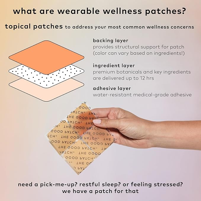 The Good Patch Relax Patches, to Unwind and Decompress, Natural Patch with Ashwagandha, Ginger Root, Plant Powered Wearable Wellness, Sustained Release (24 Total Patches)
