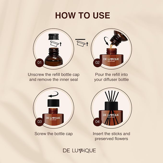 Wildwood Scent Reed Diffuser Refill, Premium Essential Oils, 150ml/5.07 fl oz, Long-Lasting 8-12 Weeks