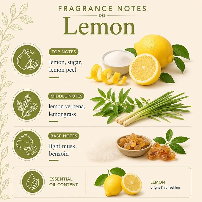 Car Diffuser Oil Refill 1 oz – Essential Oil Car Air Freshener Refill for Hanging Car Diffuser, Long Lasting Fragrance Oil, Phthalate Free, Multiple Scents. (Lemon)