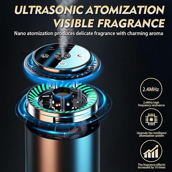Cologne Car Air Freshener,Aroma Diffuser with Starry Sky Projection,Smart Humidifier with Essential Oil 50ml,Auto On/Off,Built-in Battery,7-LED Color/USB-C Car Fresheners for Auto,Home,Office
