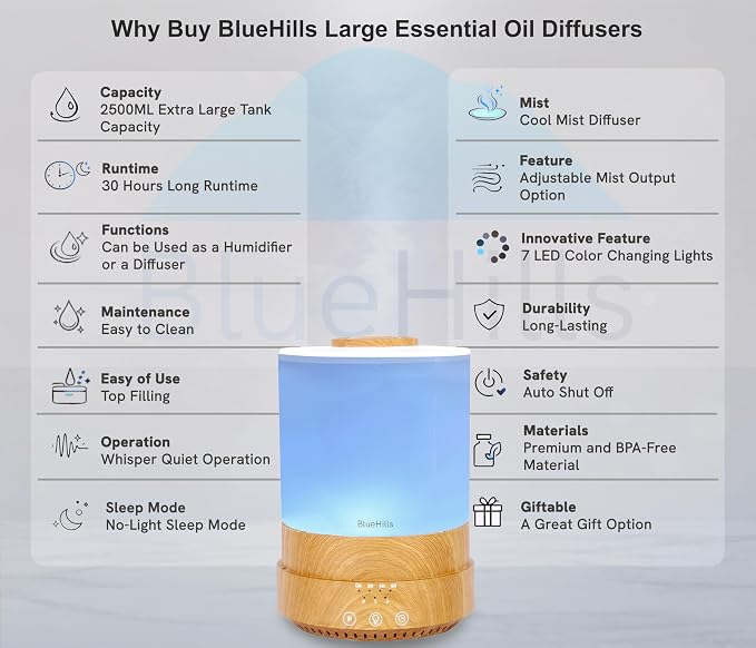 BlueHills Premium 2500 ML XL Essential Oil Diffusers for Large Room Aromatherapy Fragrance Diffuser Humidifier Combo High Mist Large air Diffuser for Essential Oils for Home Light Wood Grain F005
