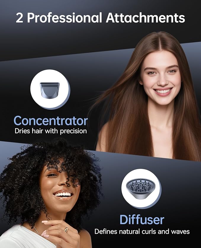 CONFU Hair Dryer with Diffuser, Hair Dryers for Women, Hairdryer with Diffuser Attachment, Blow Dryers for Men, Portable Lightweight Fast Drying Negative Ion Hairdryer for Home