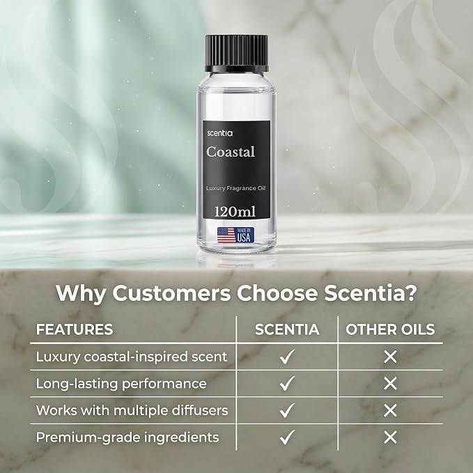 Scentia Coastal (Cabana) Diffuser Oil Refill – Hotel Fragrance Oil Inspired by 5-Star Spa – 120 mL – Jasmine, Bergamot & Sea Breeze Long-Lasting Scent for Ultrasonic & Waterless Diffusers, Made in USA