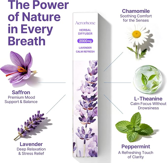 Lavender & Peppermint Essential Oil Ambient Scent Diffuser - 2 ml | Enjoy 2000mg pure botanical blend for mindful relaxation. Pocket-sized, passive natural fragrance for daily wellness & focus.
