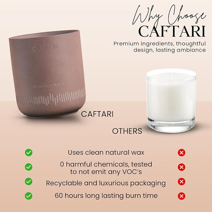 CAFTARI Scent of Nirvana Scented Candle | Oudh, Cedarwood & Patchouli | Soy Candles Non Toxic | 60-Hour Burn | Scented Candles for Home | Stress Relief Aromatherapy | Luxury Ceramic Jar | 10.5 oz