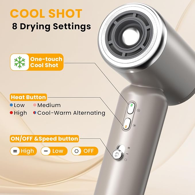 JIGGL High-Speed Dual-Voltage Mini Travel Hair Dryer with Magnetic Diffuser | As Small as a Phone,Negative Ionic,100-240V,Lightweight,Quiet,,European Plug Adapter,Curly Hair,International Travellers