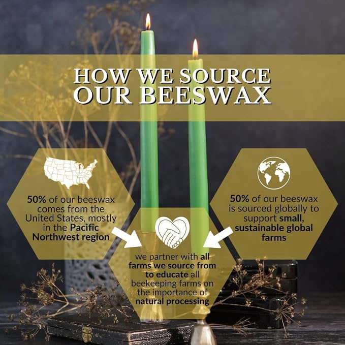 Big Dipper Wax Works Moss Green Hand-Dipped Beeswax Taper Candles – 12” x 7/8”, 2-Pack, 100% Pure Beeswax, Long Burning, Clean, Cotton Wick, Handmade in USA, Home Décor & Wedding Candles