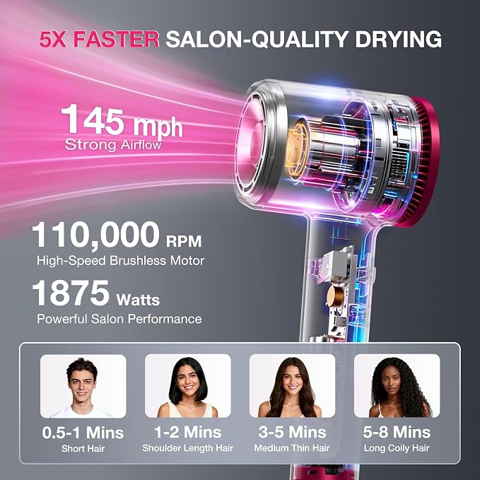 BABONIR Hair Dryer, 110,000 RPM High-Speed Brushless Motor for Fast Drying, 1875W Plasma Blow Dryer with Comb, Diffuser & Concentrator, 550 Million Ionic Hairdryer, Low Noise, for Travel, Salon (Gray)