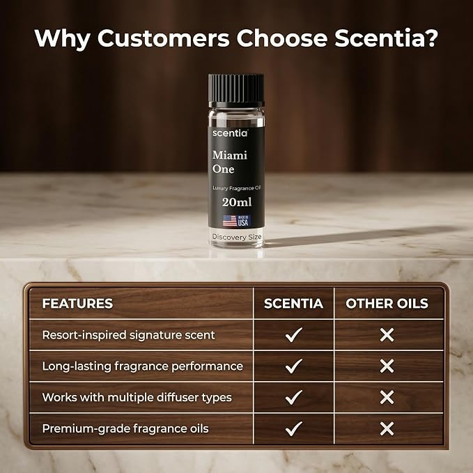 Scentia Miami One (My Way) Aromatherapy Oil for Diffuser – Hotel Scent Inspired by 1 Hotel Miami Beach – 20 mL – Lemon, Sandalwood & Cedar Natural Fragrance Oil for Waterless & Cold Air Diffusers