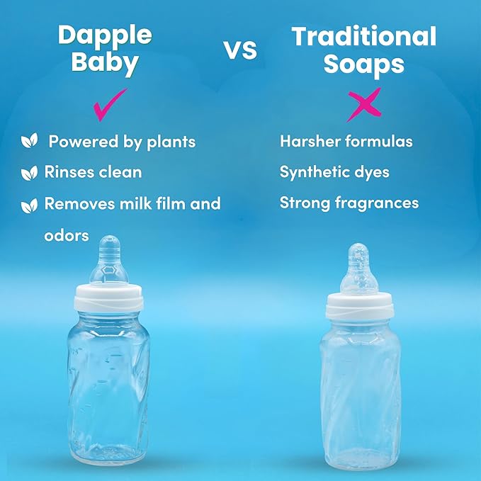 Dapple Baby Lavender Bottle & Dish Soap Refill Pouch - (2 Pack) 33.8 fl oz - Plant-Powered Cleaner for Baby Bottles, Pump Parts, and Sippy Cups